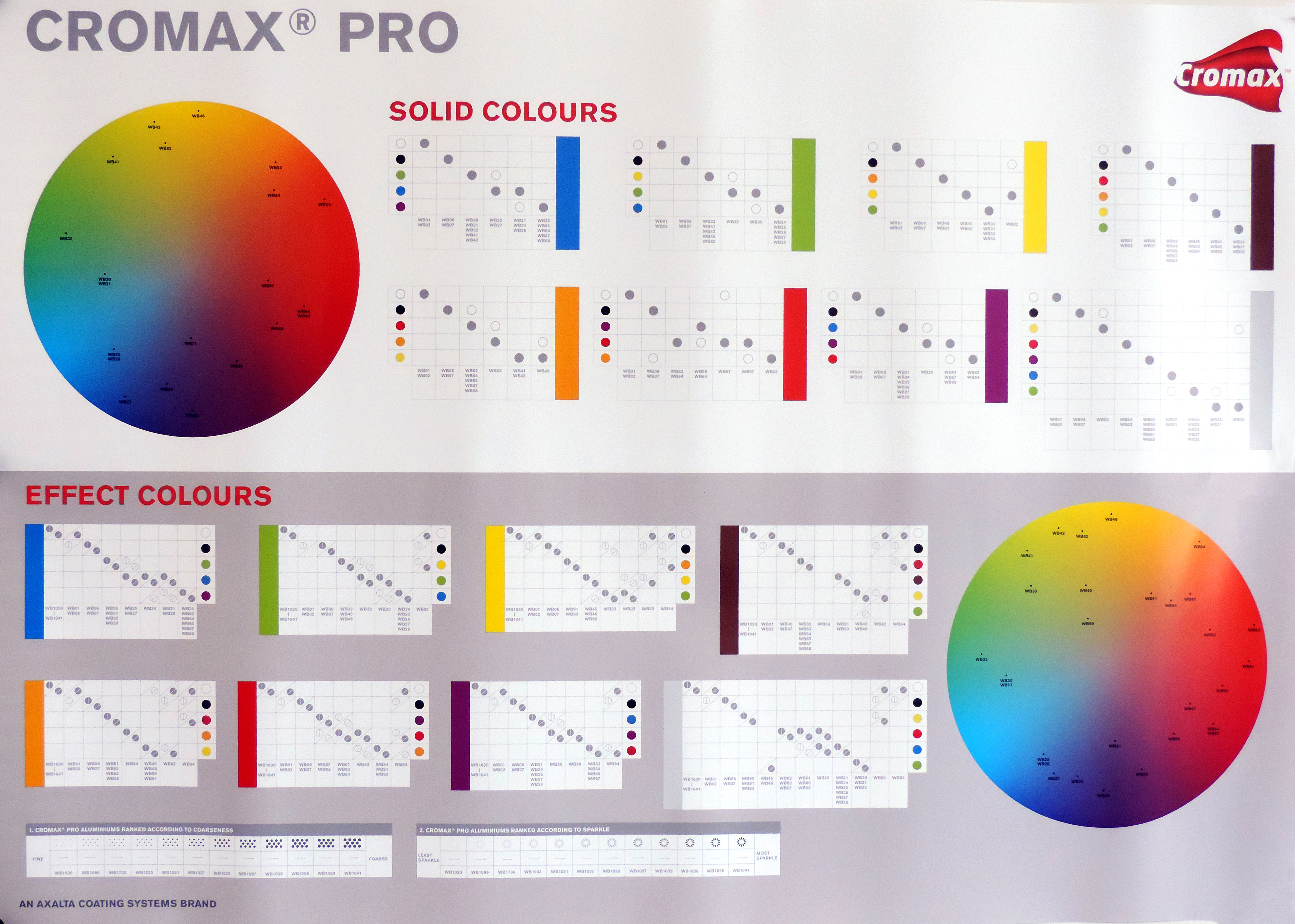 M-5609 Centari Topcoat Plakat